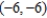 <strong>Find the point on the curve at which the curvature K is a maximum.</strong> A) B) C) D) E)