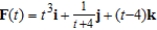 <strong>Find the domain of the vector-valued function given below. where </strong> A) B) C) D) E)