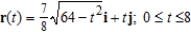 <strong>Represent the following curve by a vector-valued function. </strong> A) B) C) D) E)