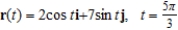 <strong>Find the unit tangent vector to the curve given below at the specified point. </strong> A) B) C) D) E)