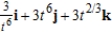 <strong>Find the indefinite integral below. Do not include an arbitrary constant vector.</strong> A) B) C) D) E)