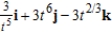 <strong>Find the indefinite integral below. Do not include an arbitrary constant vector.</strong> A) B) C) D) E)