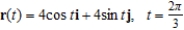 <strong>Find the principle unit normal vector to the curve given below at the specified point. </strong> A) B) C) D) E)