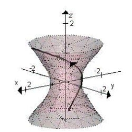 <strong>Sketch the curve represented by the vector-valued function and give the orientation of the curve.</strong> A) B) C) D) E)