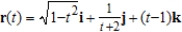 <strong>Find the domain of the vector-valued function given below. </strong> A) B) C) D) E)