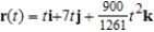 <strong>Find a vector-valued function, using the given parameter, to represent the intersection of the surfaces given below. Surfaces Parameter </strong> A) B) C) D) E)