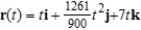 <strong>Find a vector-valued function, using the given parameter, to represent the intersection of the surfaces given below. Surfaces Parameter </strong> A) B) C) D) E)