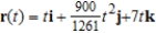 <strong>Find a vector-valued function, using the given parameter, to represent the intersection of the surfaces given below. Surfaces Parameter </strong> A) B) C) D) E)