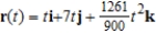 <strong>Find a vector-valued function, using the given parameter, to represent the intersection of the surfaces given below. Surfaces Parameter </strong> A) B) C) D) E)