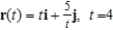 <strong>Find the principle unit normal vector to the curve given below at the specified point. </strong> A) B) C) D) E)
