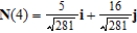 <strong>Find the principle unit normal vector to the curve given below at the specified point. </strong> A) B) C) D) E)