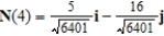 <strong>Find the principle unit normal vector to the curve given below at the specified point. </strong> A) B) C) D) E)