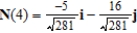 <strong>Find the principle unit normal vector to the curve given below at the specified point. </strong> A) B) C) D) E)
