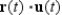 Find   given the functions below.  