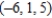 <strong>Find the standard equation of the sphere with center at and tangent to the yz-plane.</strong> A) B) C) D) E)