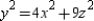 <strong>Identify the equation of the following graph. </strong> A) B) C) D) E)