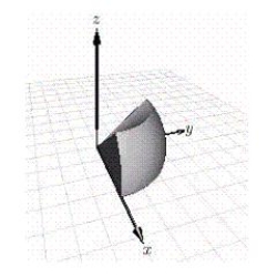 <strong>Graph the solid described in spherical coordinates. </strong> A) B) C) D) E) 