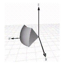 <strong>Graph the solid described in spherical coordinates. </strong> A) B) C) D) E) 