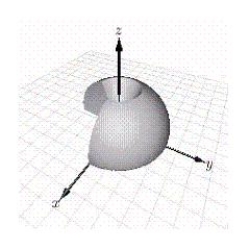 <strong>Graph the solid described in spherical coordinates. </strong> A) B) C) D) E) 