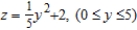 <strong>The top of a rubber bushing designed to absorb vibrations in an automobile is the surface of revolution generated by revolving the curve in the yz-plane about the z-axis. Find an equation for the surface of revolution.</strong> A) B) C) D) E)