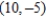 <strong>The vector v and its initial point is given. Find the terminal point. , initial point </strong> A) B) C) D) E)
