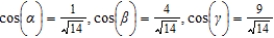 <strong>Find the direction cosines of the vector u given below. </strong> A) B) C) D) E)
