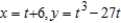 <strong>Find all points (if any) of horizontal and vertical tangency to the curve .</strong> A) horizontal tangents: , vertical tangent: none B) horizontal tangent: none, vertical tangents: C) horizontal tangents: , vertical tangent: none D) horizontal tangent: none, vertical tangents: E) horizontal tangent: none, vertical tangent: none