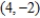 <strong>Find the center, foci, and vertices of the hyperbola. </strong> A) center: ; vertices: , ; foci: , . B) center: ; vertices: , ; foci: , . C) center: ; vertices: , ; foci: , . D) center: ; vertices: , ; foci: , . E) center: ; vertices: , ; foci: , .