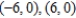 <strong>Find an equation of the hyperbola with vertices and asymptotes .</strong> A) B) C) D) E)