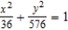 <strong>Find an equation of the hyperbola with vertices and asymptotes .</strong> A) B) C) D) E)