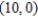 <strong>Find the center of the ellipse given by .</strong> A) B) C) D) E)