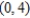 <strong>Find an equation of the parabola with vertex and directrix .</strong> A) B) C) D) E)