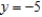<strong>Find an equation of the parabola with vertex and directrix .</strong> A) B) C) D) E)