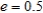 <strong>Identify the conic for the polar equation when .</strong> A) ellipse B) parabola C) hyperbola
