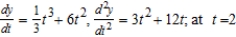 <strong>Find and if possible, and find the slope and concavity (if possible) at the point corresponding to t = 2. </strong> A) : slope and concave up B) slope 8 and concave down C) slope 16 and concave up D) : slope -8 and concave down E) : slope and concave up