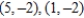 <strong>Find all points (if any) of horizontal and vertical tangency to the curve .</strong> A) horizontal tangents: , vertical tangents: B) horizontal tangents: , vertical tangents: C) horizontal tangent: , vertical tangent: D) horizontal tangents: , vertical tangents: E) horizontal tangent: , vertical tangent: