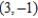 <strong>Find all points (if any) of horizontal and vertical tangency to the curve .</strong> A) horizontal tangents: , vertical tangents: B) horizontal tangents: , vertical tangents: C) horizontal tangent: , vertical tangent: D) horizontal tangents: , vertical tangents: E) horizontal tangent: , vertical tangent: