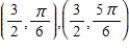 <strong>Find all points of intersection of the graphs of the equations. </strong> A) B) C) D) E)