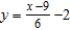 <strong>Write the corresponding rectangular equation for the curve represented by the parametric equations by eliminating the parameter.</strong> A) B) C) D) E)