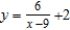 <strong>Write the corresponding rectangular equation for the curve represented by the parametric equations by eliminating the parameter.</strong> A) B) C) D) E)
