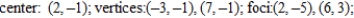 <strong>Find the center, foci, vertices, and eccentricity of the ellipse. </strong> A) B) C) D) E)