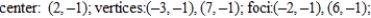 <strong>Find the center, foci, vertices, and eccentricity of the ellipse. </strong> A) B) C) D) E)