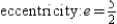<strong>Find the center, foci, vertices, and eccentricity of the ellipse. </strong> A) B) C) D) E)