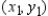 <strong>Use the result, the set of parametric equations for the line passing through and is to find a set of parametric equations for the line passing through and .</strong> A) B) C) D) E)
