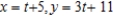 <strong>Find a set of parametric equations for the rectangular equation that satisfies the condition at the point .</strong> A) B) C) D) E)