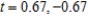 <strong>Identify any points at which the Folium of Descartes is not smooth. Round your answer to two decimal places, if necessary.</strong> A) not smooth when B) not smooth when C) not smooth when D) smooth everywhere E) not smooth when