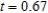<strong>Identify any points at which the Folium of Descartes is not smooth. Round your answer to two decimal places, if necessary.</strong> A) not smooth when B) not smooth when C) not smooth when D) smooth everywhere E) not smooth when
