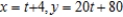 <strong>Find a set of parametric equations for the rectangular equation that satisfies the condition at the point .</strong> A) B) C) D) E)