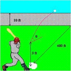 <strong>The parametric equations for the path of a projectile launched at a height h feet above the ground, at an angle with the horizontal and having an initial velocity of feet per second is given by and . The center field fence in a ballpark is 10 feet high and 400 feet from home plate. The ball is hit 2 feet above the ground. It leaves the bat at an angle of degrees with the horizontal at a speed of 95 miles per hour as shown in the figure. Find the minimum angle at which the ball must leave the bat in order for the hit to be a home run using the parametric equations and . Round your answer to one decimal place. </strong> A) B) C) D) E)