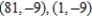 <strong>Find the foci of the ellipse given by .</strong> A) B) C) D) E)